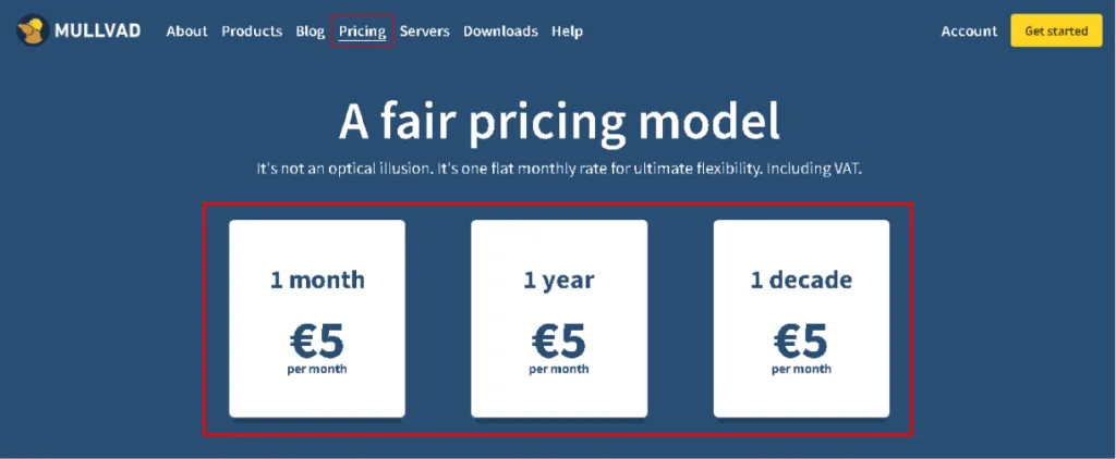 Screenshot of Mullvad VPN’s pricing page displaying a flat rate of €5 per month for 1 month, 1 year, and 1 decade, emphasizing transparency and flexibility.